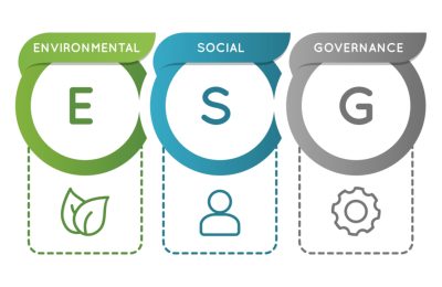 How OneStream Aligns ESG Reporting with Financial Reporting