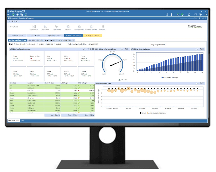 Creating Business Agility With Scenario Planning Excel Global Partners Blog