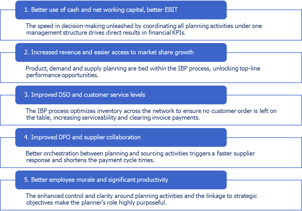 Unifying Integrated Business Planning and Maximizing the Benefits ...